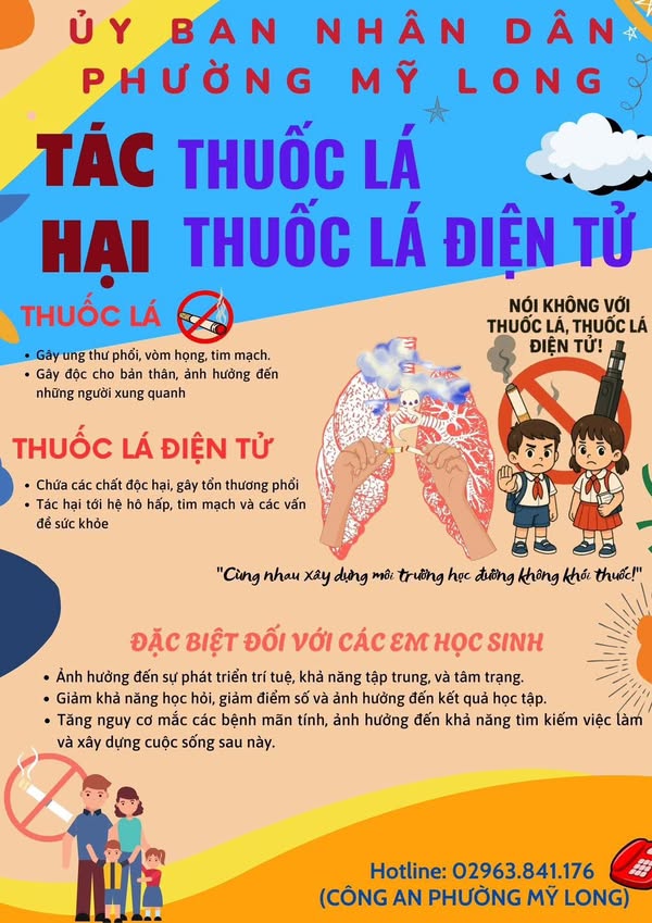 Nguồn: UBND phường Mỹ Long