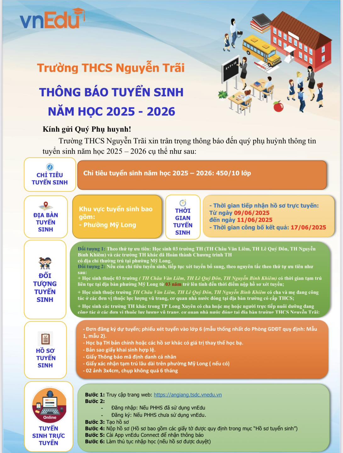 Nguồn: UBND phường Mỹ Long