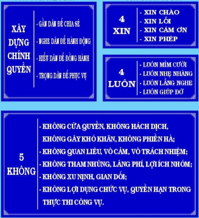 Nguồn: UBND phường Mỹ Long