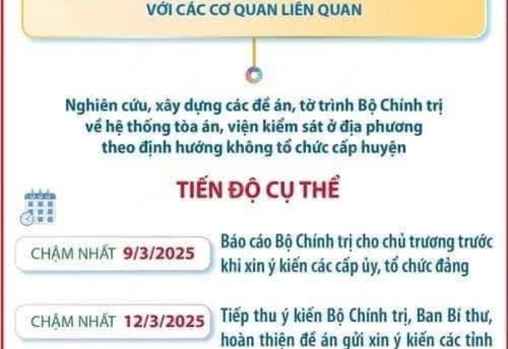 Nguồn: TTXVN