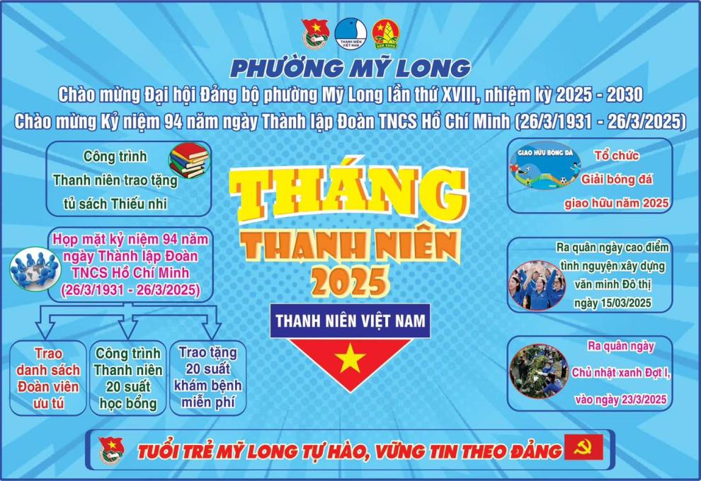 Nguồn: UBND phường Mỹ Long