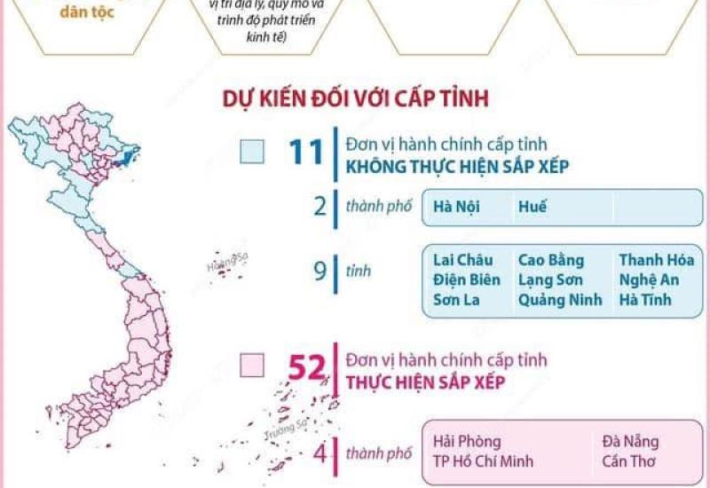 Nguồn: TTXVN
