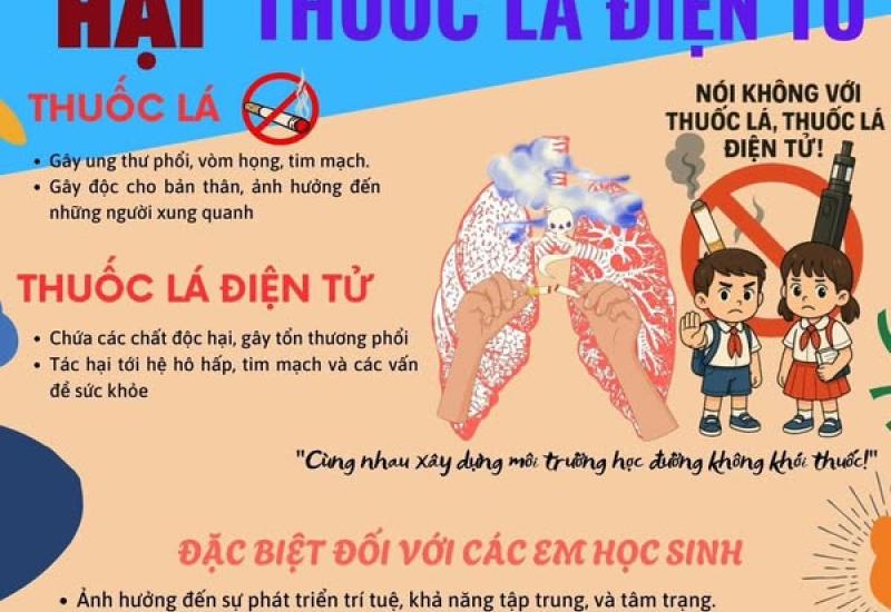 Nguồn: UBND phường Mỹ Long