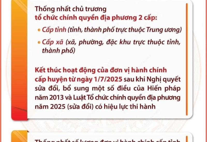 Nguồn: TTXVN