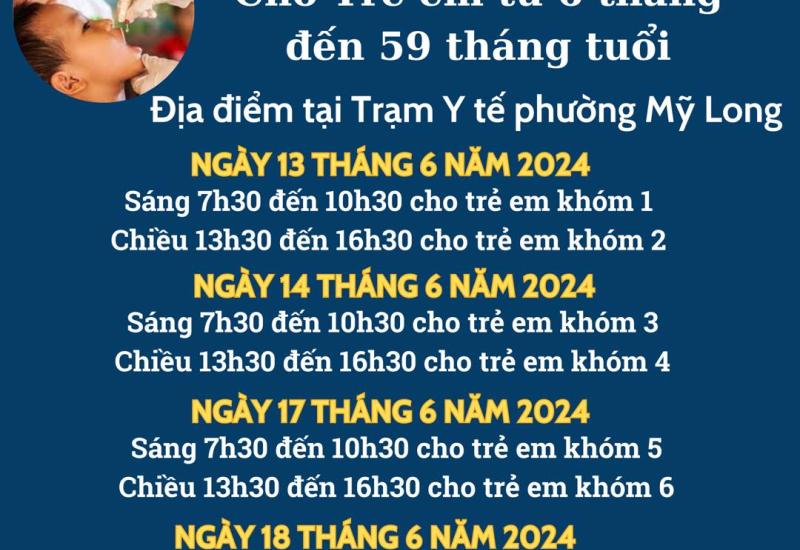 Nguồn: Trạm Y tế phường Mỹ Long