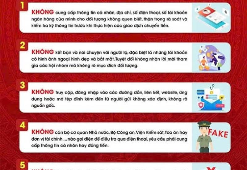 Nguồn: Công an phường Mỹ Long
