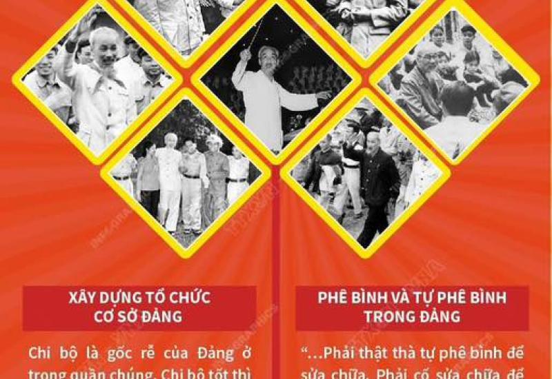 Nguồn: Đảng ủy phường Mỹ Long
