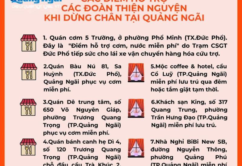 Nguồn: UBND phường Mỹ Long