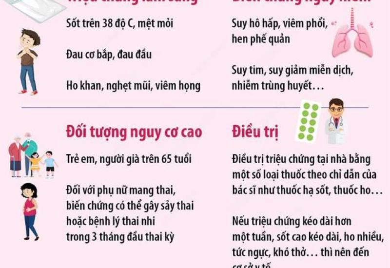 Nguồn: TTXVN
